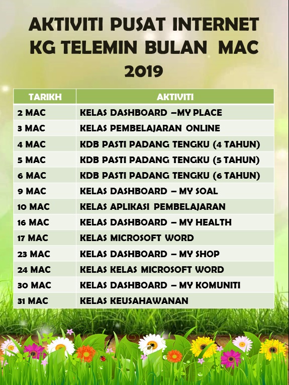 PLAN MAC